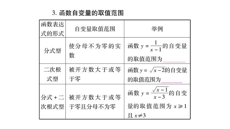 2018中考数学总复习（重庆专版）一轮考点系统复习课件（图片版）第3章函数 (共153张PPT)08