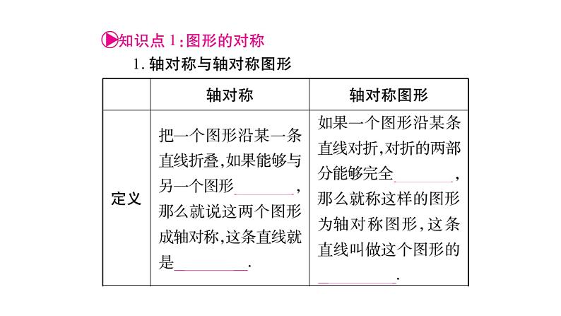 2018中考数学总复习（重庆专版）一轮考点系统复习课件（图片版）第7章投影与视图 (共42张PPT)03