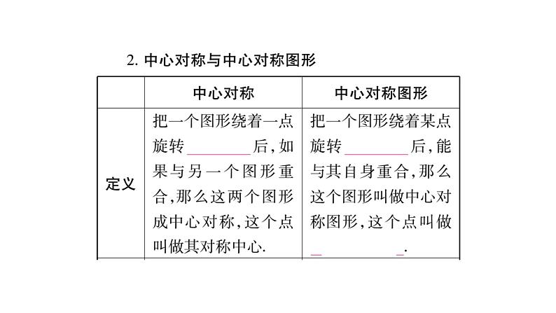 2018中考数学总复习（重庆专版）一轮考点系统复习课件（图片版）第7章投影与视图 (共42张PPT)05