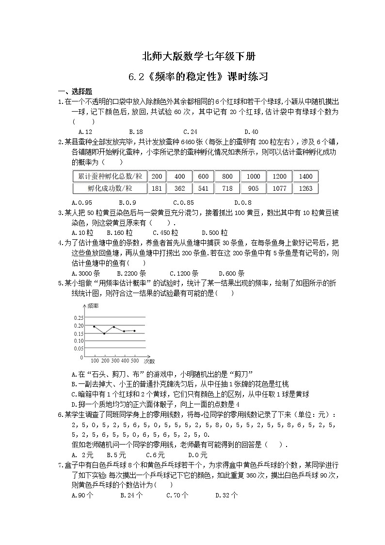 2021年北师大版数学七年级下册6.2《频率的稳定性》课时练习（含答案）01