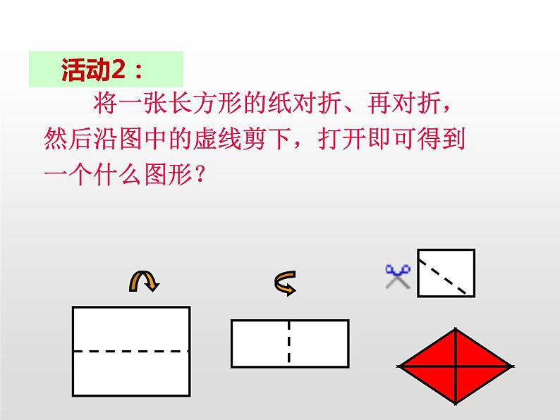 18.2特殊的平行四边形PPT课件公开课07