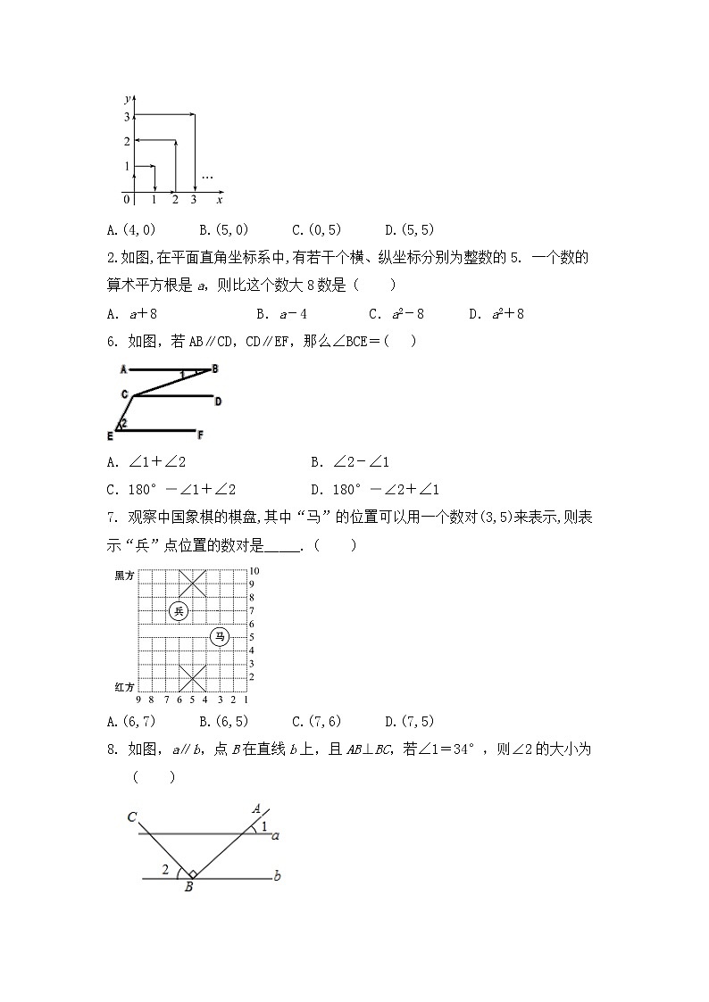 2020-2021学年七年级数学人教版下册期中复习模拟过关练习题02