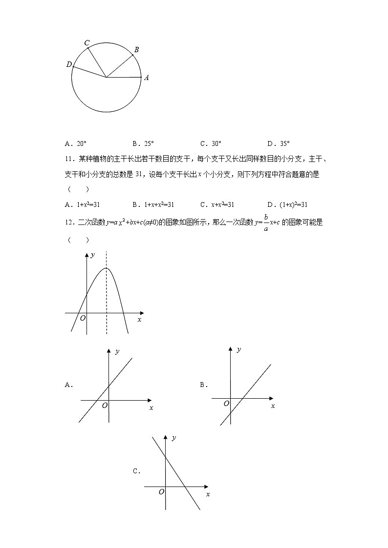 云南省建水县2020-2021学年九年级上学期期末数学试题（word版 含答案）第2页