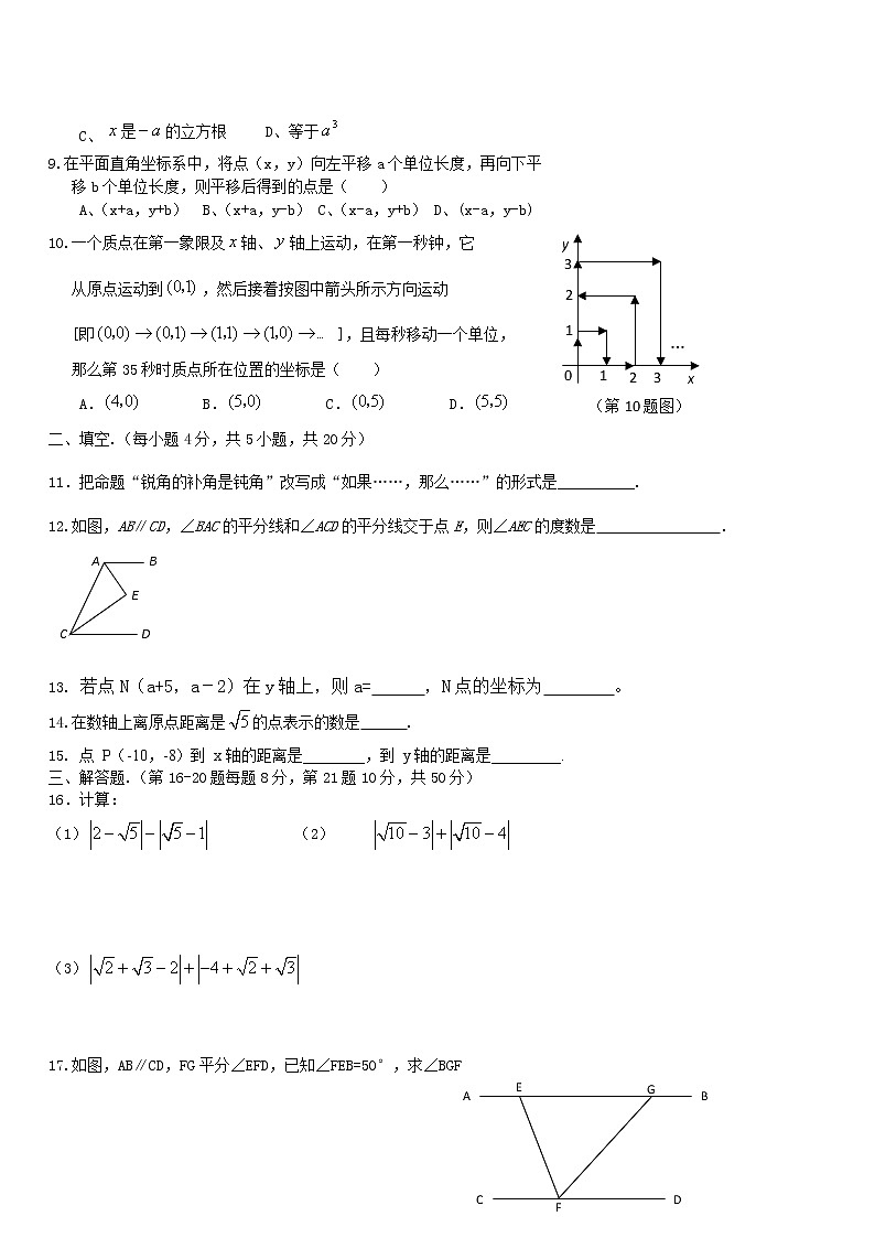 2020-2021学年人教版七年级数学下册期中综合复习 试卷02