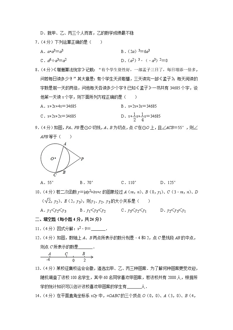 2019年福建省中考数学试题（Word版，含解析）02