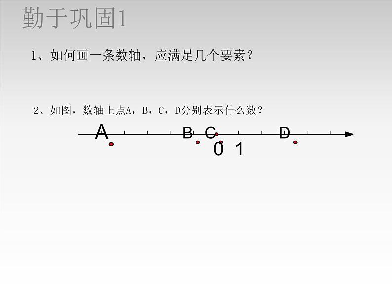 七年级数学上册课件：1.2数轴第7页