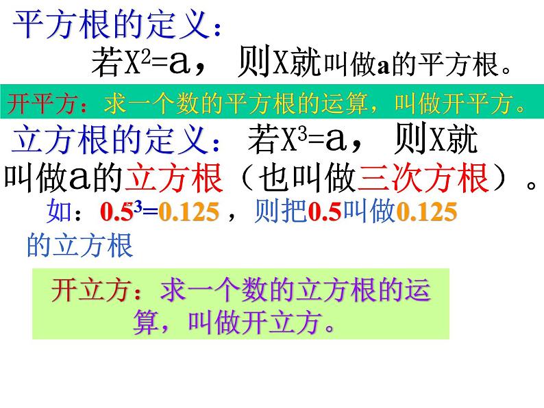 七年级数学上册课件：3.3立方根第6页