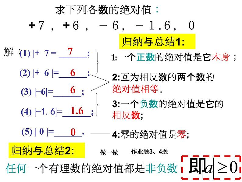 七年级数学上册课件：1.3绝对值第7页