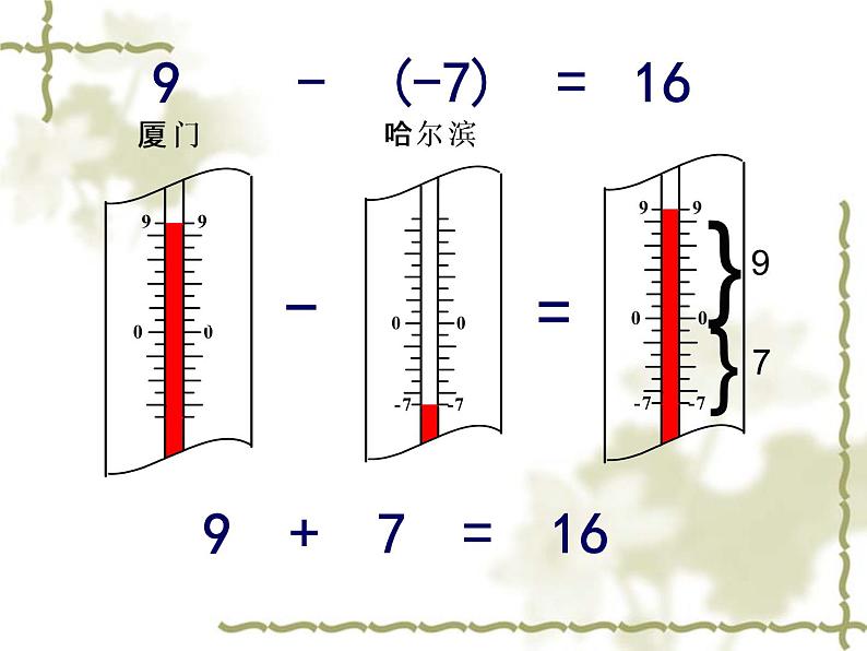 七年级数学上册课件：2.2有理数的减法1第6页