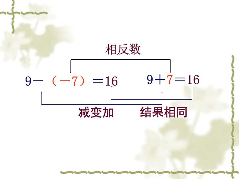 七年级数学上册课件：2.2有理数的减法1第7页