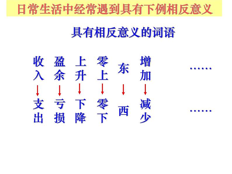 七年级数学上册课件：1.1.2从自然数到有理数第8页