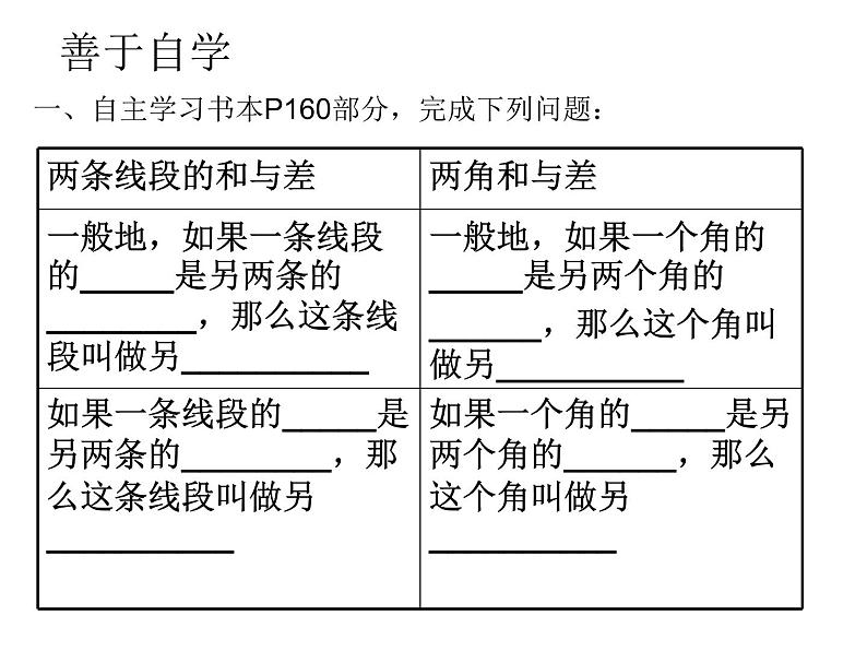 七年级数学上册课件：6.7角的和差第5页