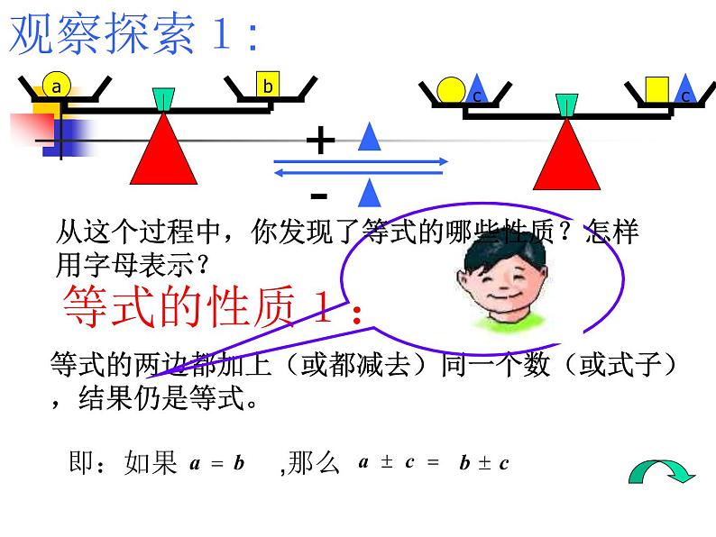 七年级数学上册课件：5.2等式的基本性质第7页