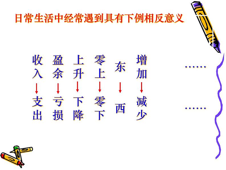 七年级数学上册课件：1.2有理数04