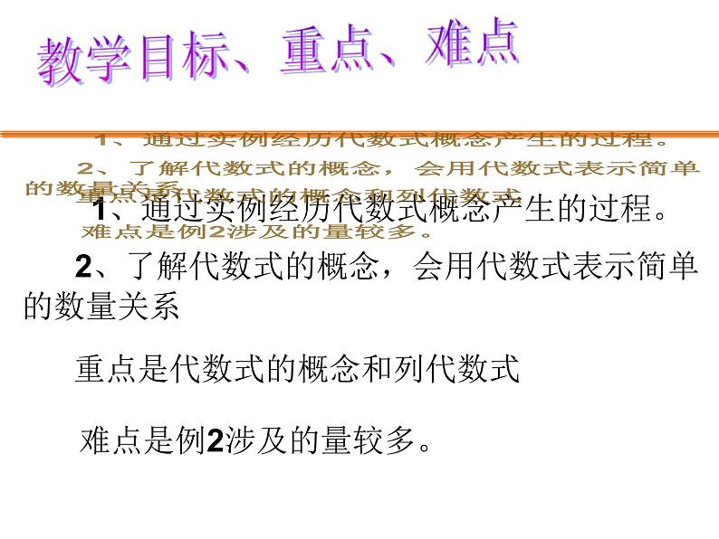 七年级数学上册课件：4.2代数式第1页