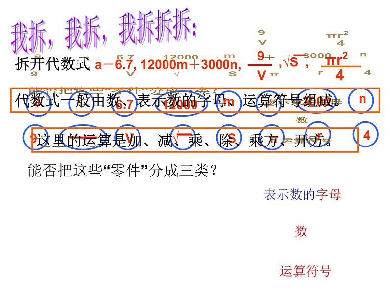 七年级数学上册课件：4.2代数式第8页