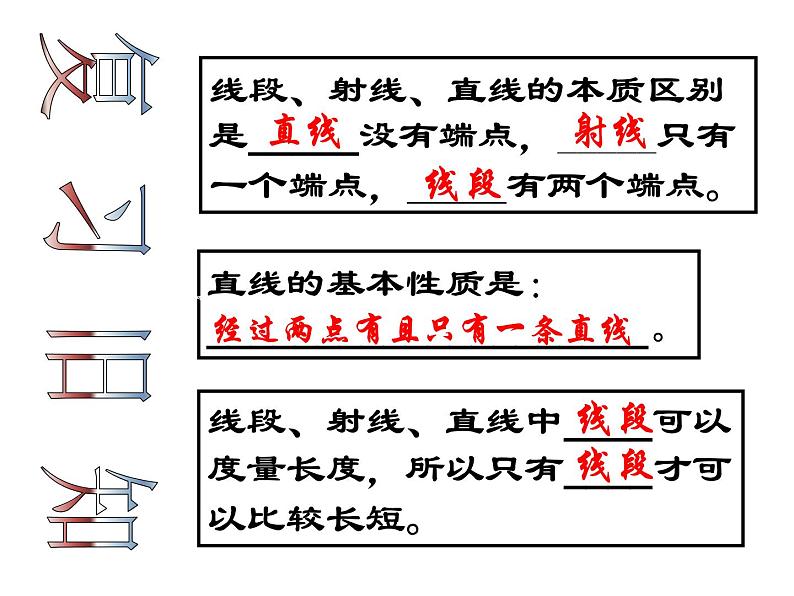 七年级数学上册课件：6.4线段的和差第2页