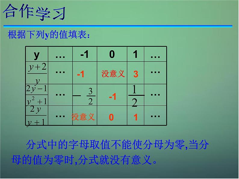 七年级数学下册5.1分式课件（新版）浙教版第7页