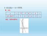 华师大版  初中数学  八年级（下册） 17.2   函数的图像 2.函数的图象习题课件