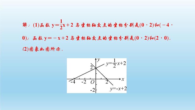 华师大版  初中数学  八年级（下册） 17.3   一次函数 2.一次函数的图象习题课件07