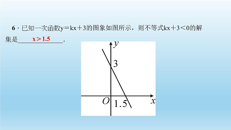 华师大版 初中数学 八年级（下册） 17.5实践与探索第1课时一次函数与一次方程不等式习题课件08