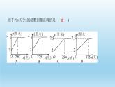 华师大版 初中数学 八年级（下册） 17.5实践与探索第2课时一次函数反比例函数的应用习题课件