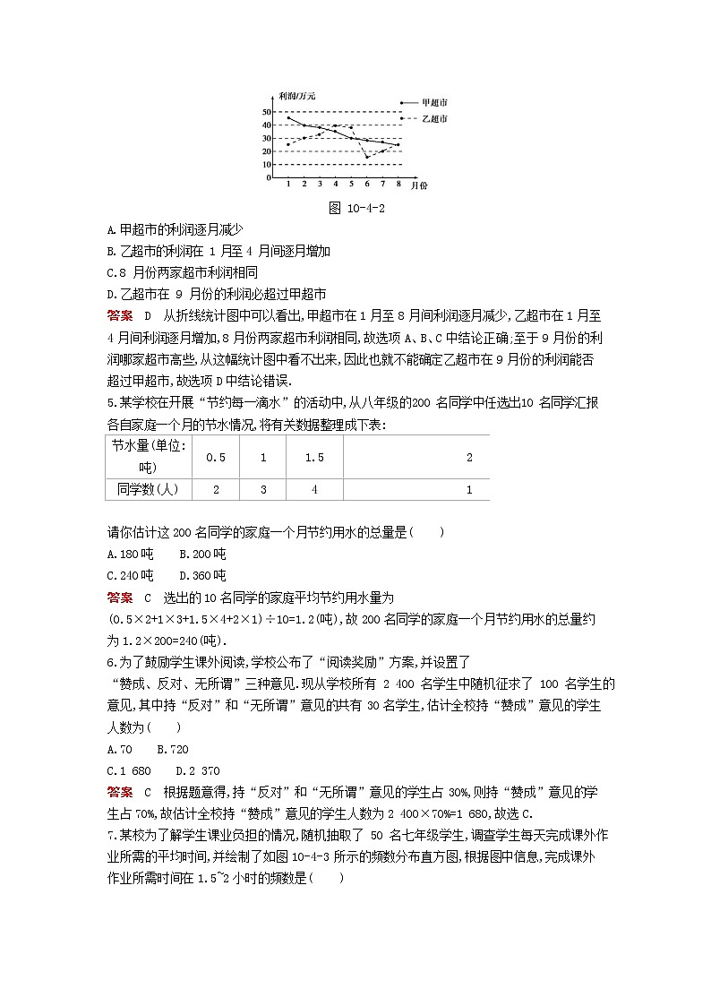 人教版数学七年级下册 第十章《数据的收集、整理与描述》本章检测02