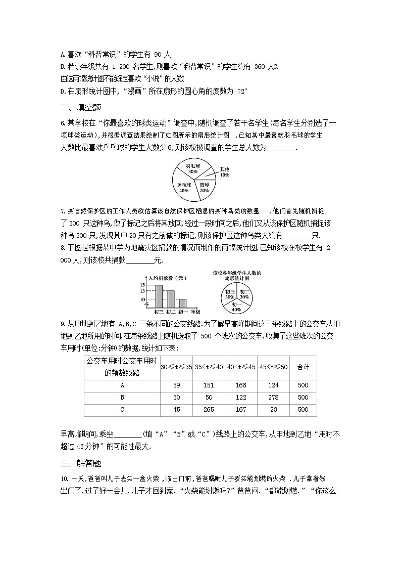 人教版数学七年级下册 课时检测 10.1统计调查02