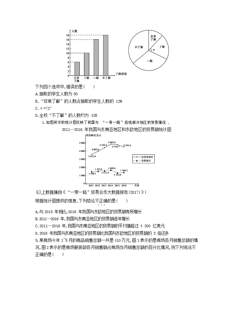 人教版数学七年级下册 课时检测 10.3课题学习 从数据谈节水02