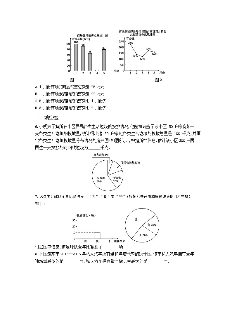 人教版数学七年级下册 课时检测 10.3课题学习 从数据谈节水03