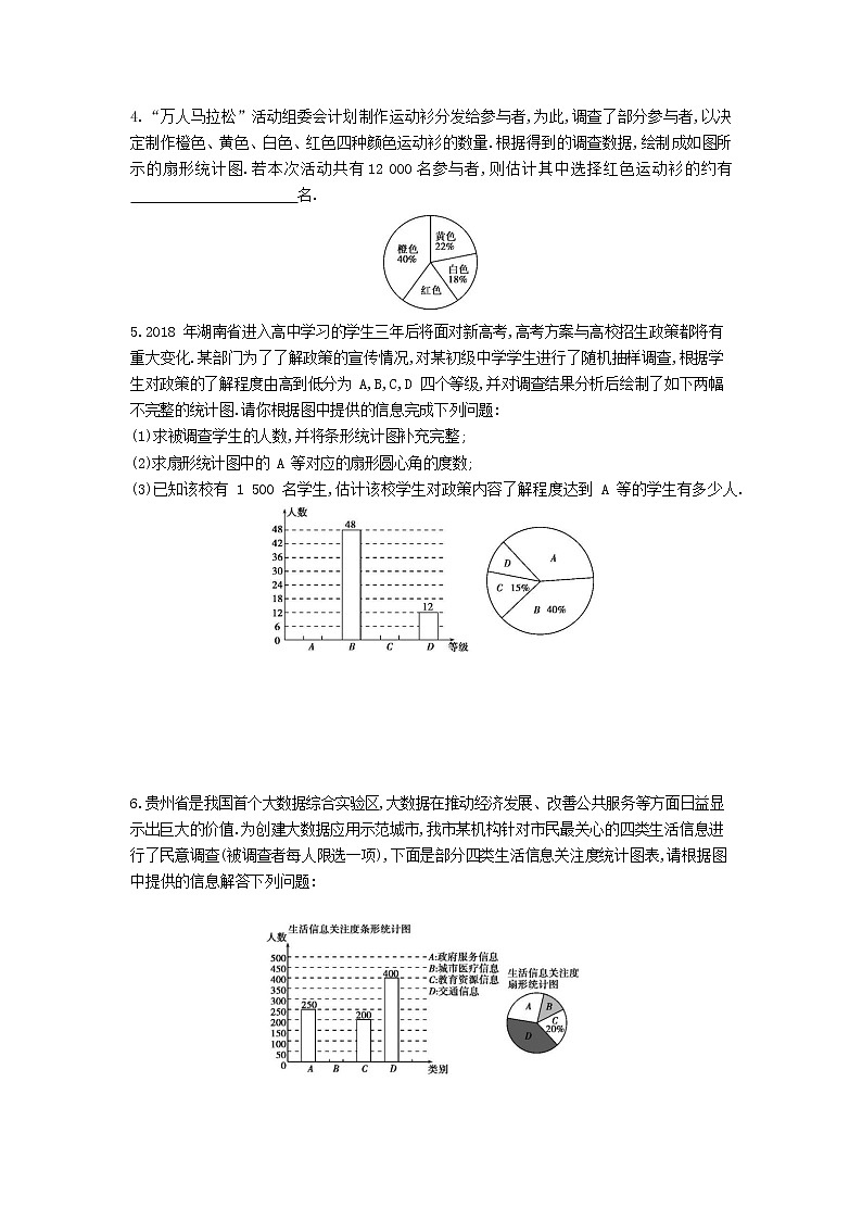 人教版数学七年级下册 资源拓展 10.1统计调查02