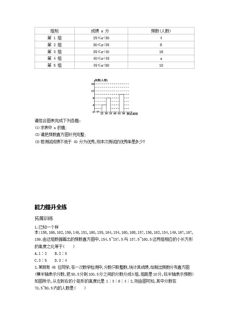 人教版数学七年级下册 资源拓展 10.2直方图02