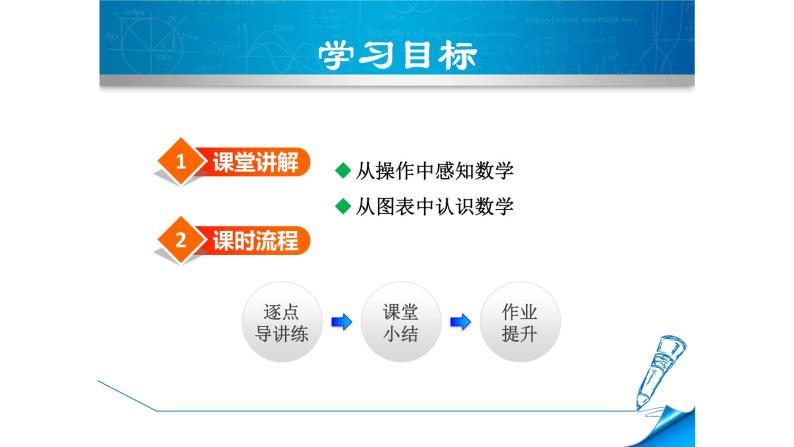 华师大版数学七年级上册课件 第一章第一节《人人都能学会数学》课件02