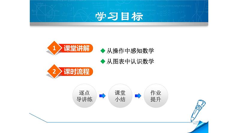 华师大版数学七年级上册 第一章第一节《人人都能学会数学》课件第2页