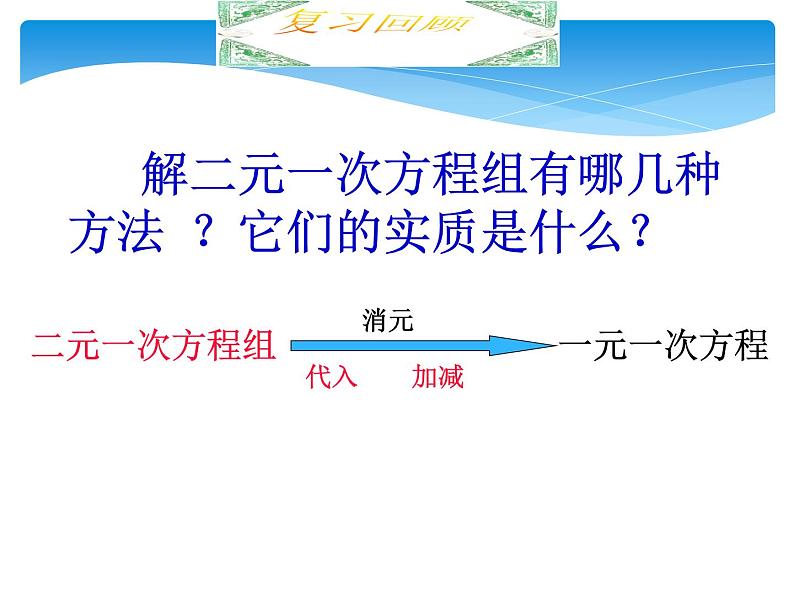 三元一次方程组的解法第2页