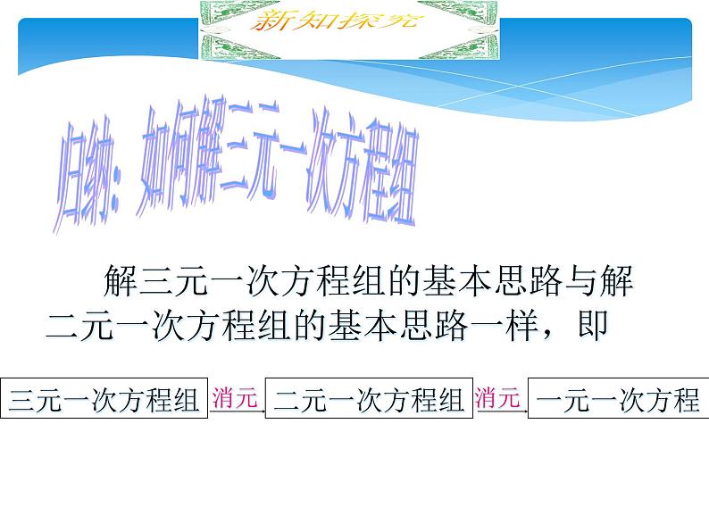 三元一次方程组的解法第7页