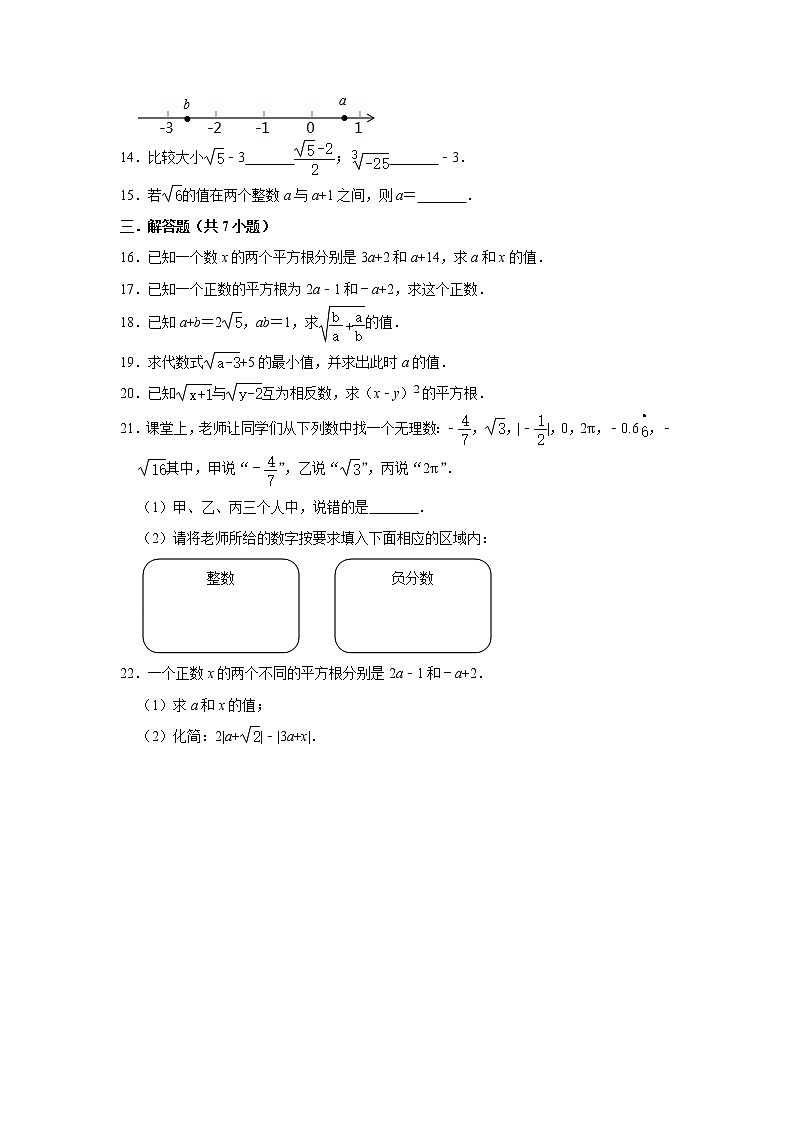 人教版数学七年级下第6章 实数 同步单元练习02