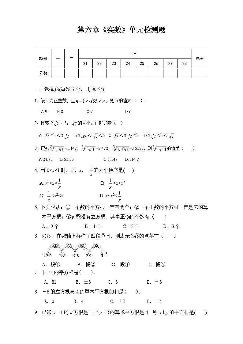 人教版七年级数学下册第六章《实数 》单元同步检测试题（含答案）01