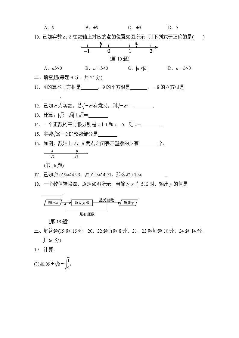 人教版七年级数学下册第六章《实数 》单元同步检测试题（含答案）02