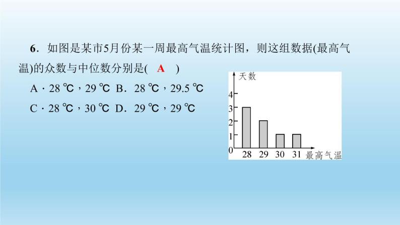 华师大版 初中数学 八年级（下册）专题训练(六)　综合运用数据的代表解决问题课件07