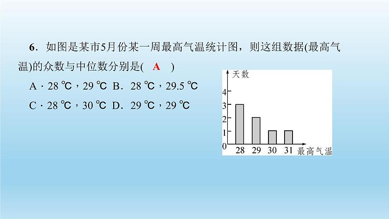 华师大版 初中数学 八年级（下册）专题训练(六)　综合运用数据的代表解决问题课件07