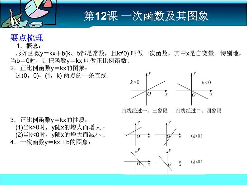 中考冲刺-数学-第12课 一次函数及其图像 试卷课件02