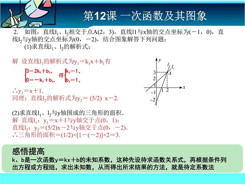 中考冲刺-数学-第12课 一次函数及其图像 试卷课件06