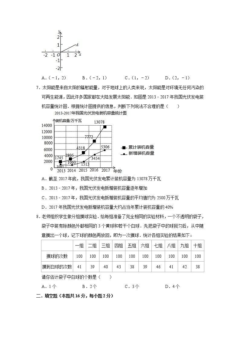 2021年北京市海淀区中考数学零模试卷（word版 含答案）02