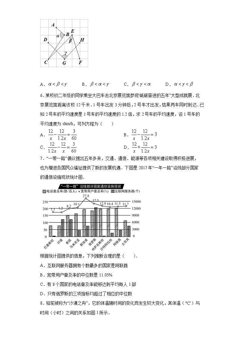 北京市2020-2021学年九年级第二学期数学零模试题（word版 含答案）02