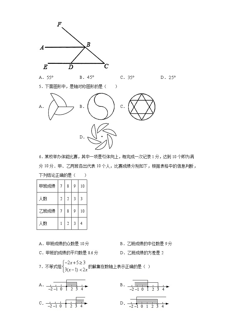 2021学年山东省济南市历城区九年级下学期中考一模数学试题（word版 含答案）02