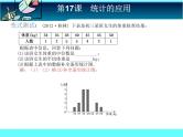 中考冲刺-数学-第17课 统计的应用 试卷课件