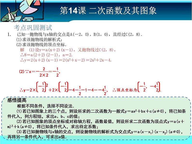 中考冲刺-数学-第14课 二次函数及其图像 试卷课件04