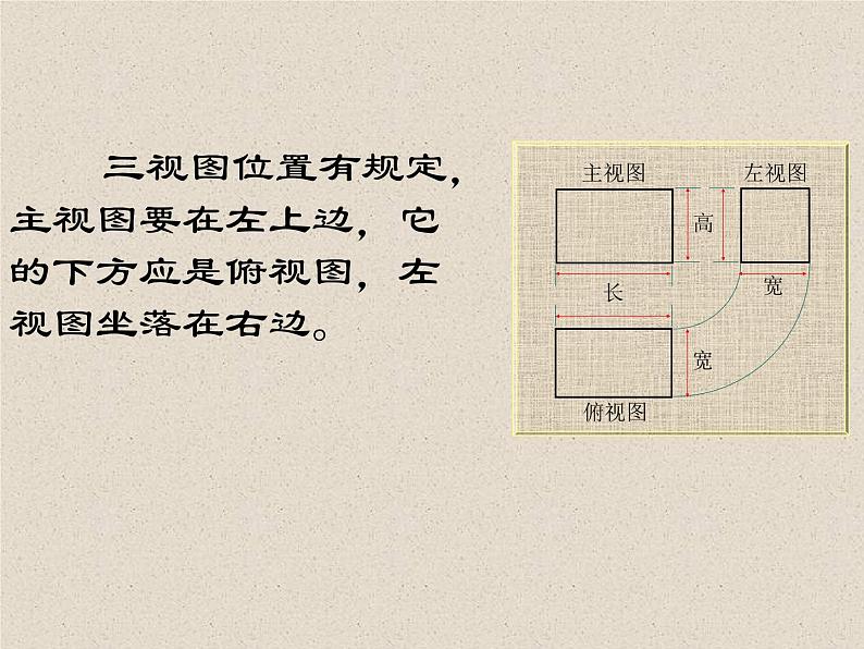 北京课改版数学九年级下册 24.2《基本几何体的三视图》课件05