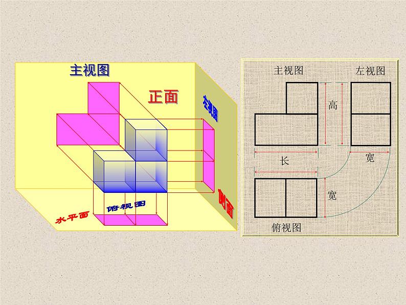 北京课改版数学九年级下册 24.2《基本几何体的三视图》课件07